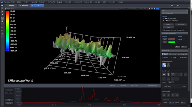 Surface analysis microscope with 3D imaging software.