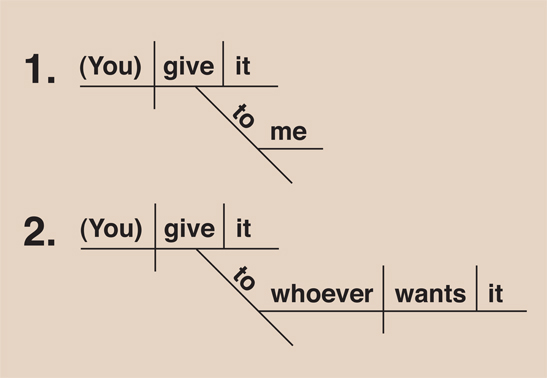 You Don t Say Just In Case