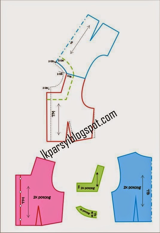 LKP ARSYI MAJENE: MACAM-MACAM POLA GARIS LEHER