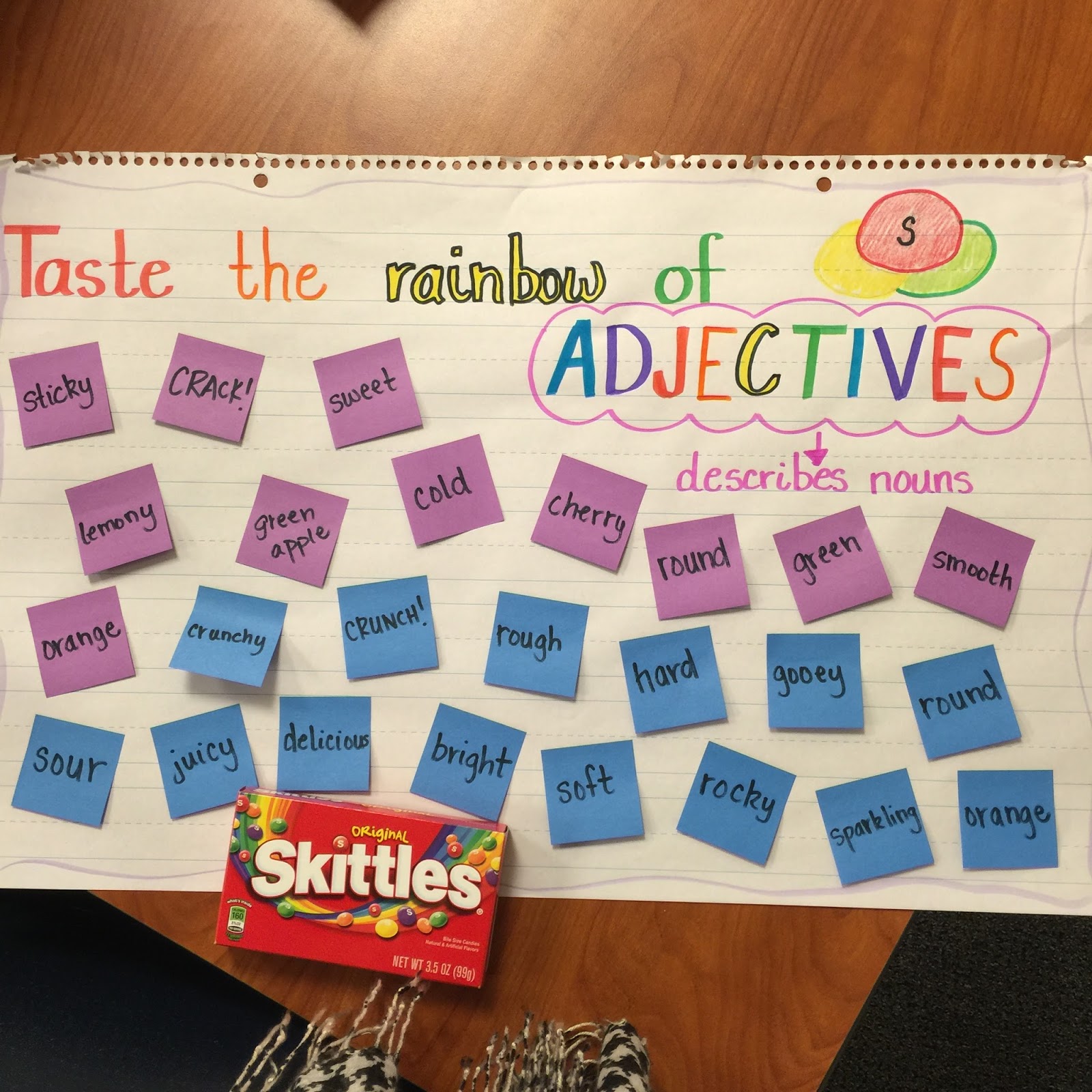 Learning Adventures Taste the Rainbow of Adjectives