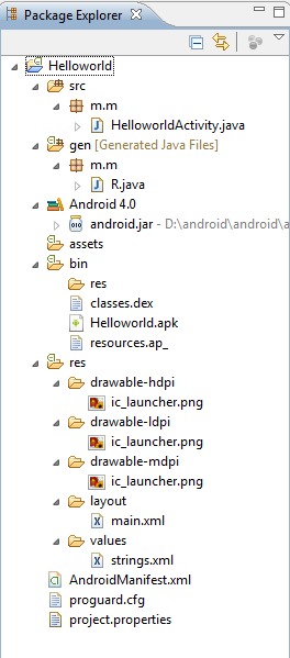 Android Tutorials: Anatomy of an Android Application
