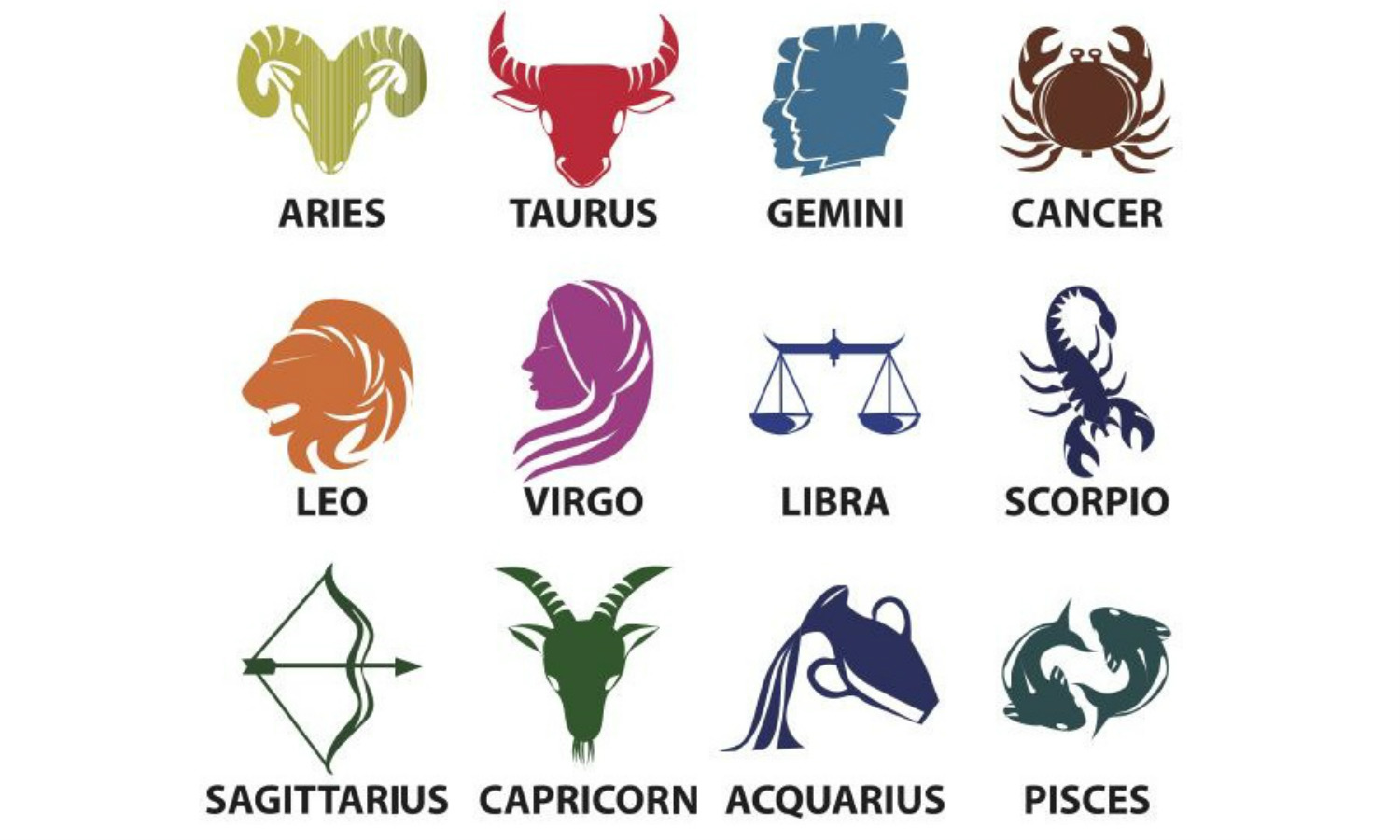 Horoscope Signs
