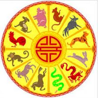 Ramalan Zodiak 8 - 14 Juni 2013 - Bintang Shio
