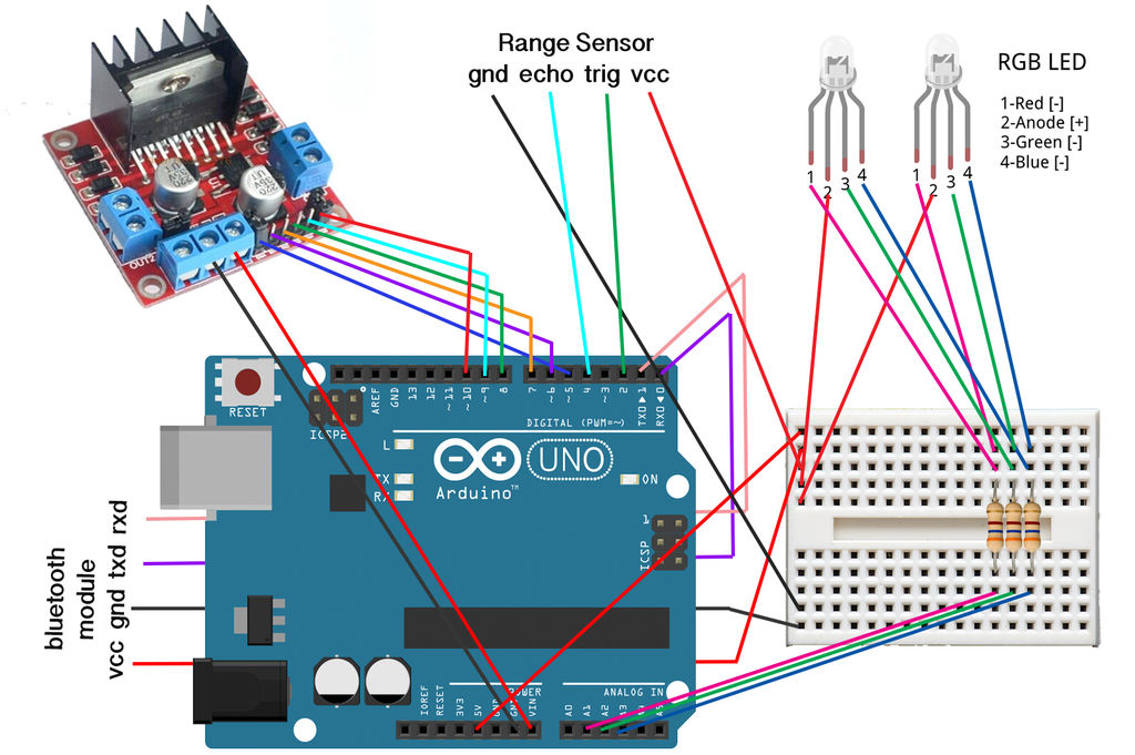3D Printed and Expandable Robot for Arduino ~ Arduino Tutorial