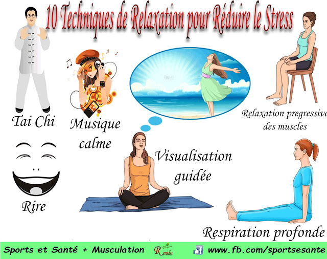 10 Techniques de Relaxation pour Réduire le Stress