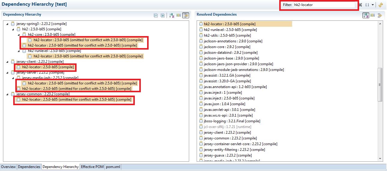 How to see maven dependency hierarchy of an artifact in Eclipse | Java ...