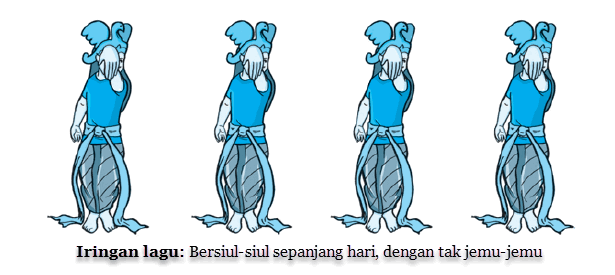Peragaan Tari Kepak Kepak Iringan Lagu Burung Kutilang Mikirbae Com