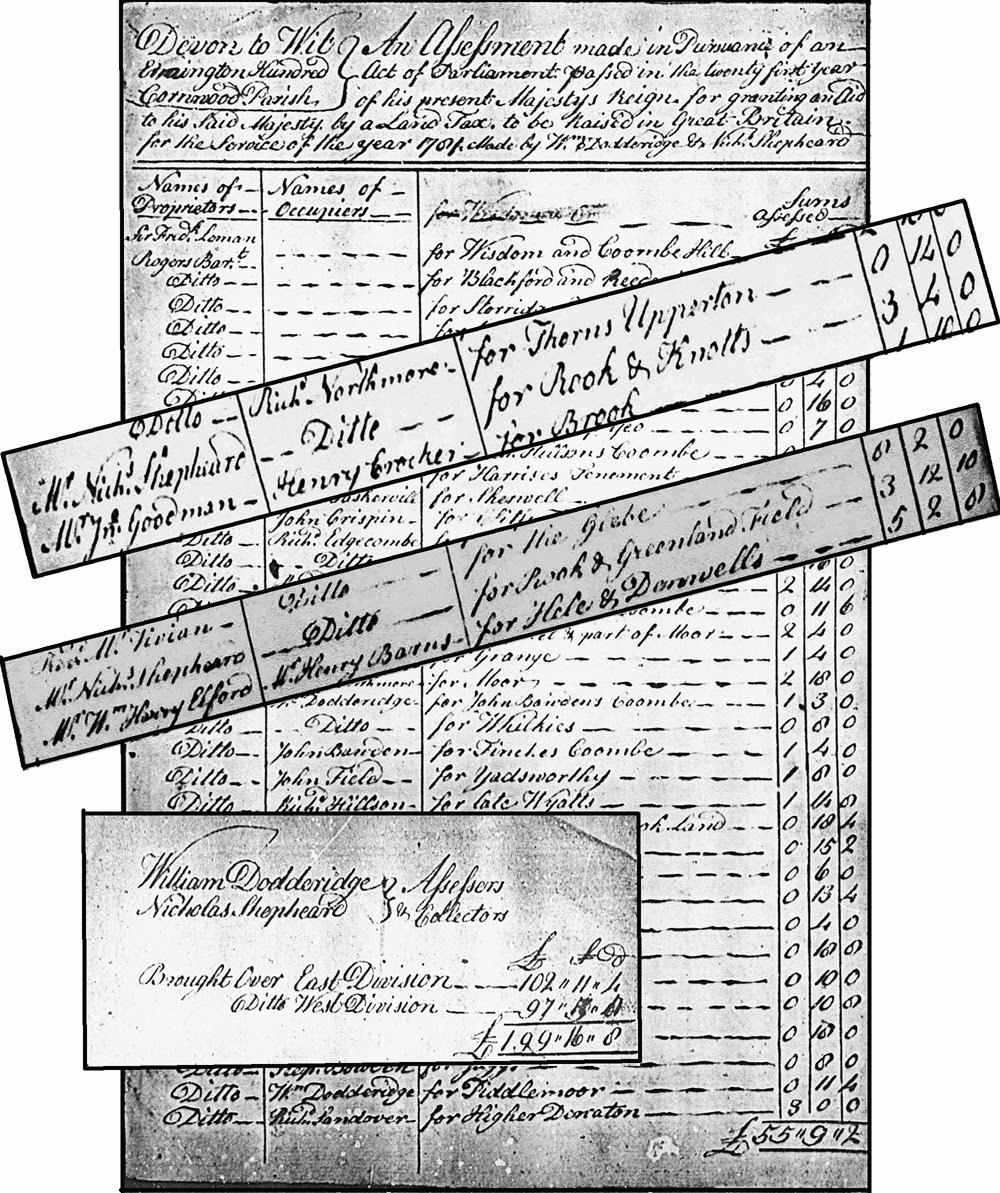 Discover Genealogy Use of Land Tax Records Cornwood Parish, Devon