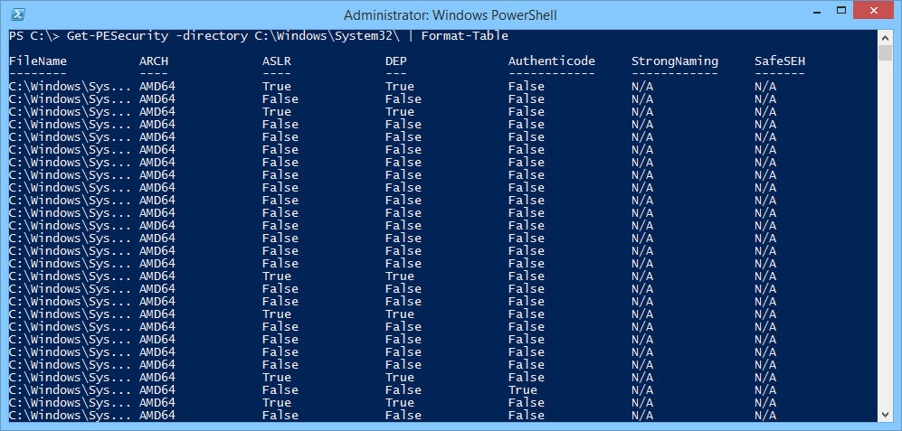 PESecurity: verificando las protecciones de un binario en Windows (ASLR ...