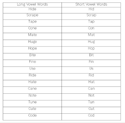 Bingo call sheet template