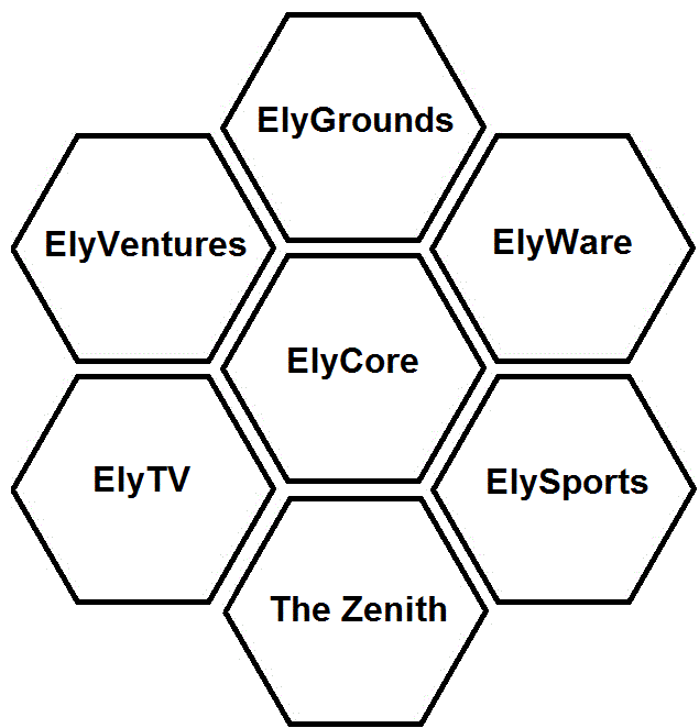 Elysium's Approach