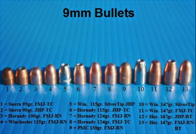 Berbagai Contoh 9mm Fmj Bullets.