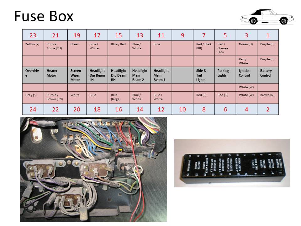 More Electrical Gremlins - ARK Automotive
