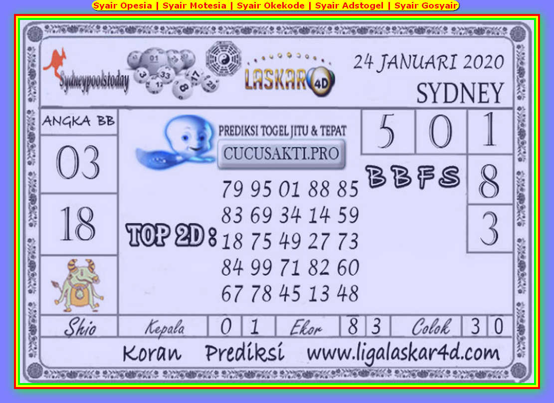 1 New Message Kode Syair Sydney 24 Januari 2020 Forum Syair Togel Hongkong Singapura Sydney