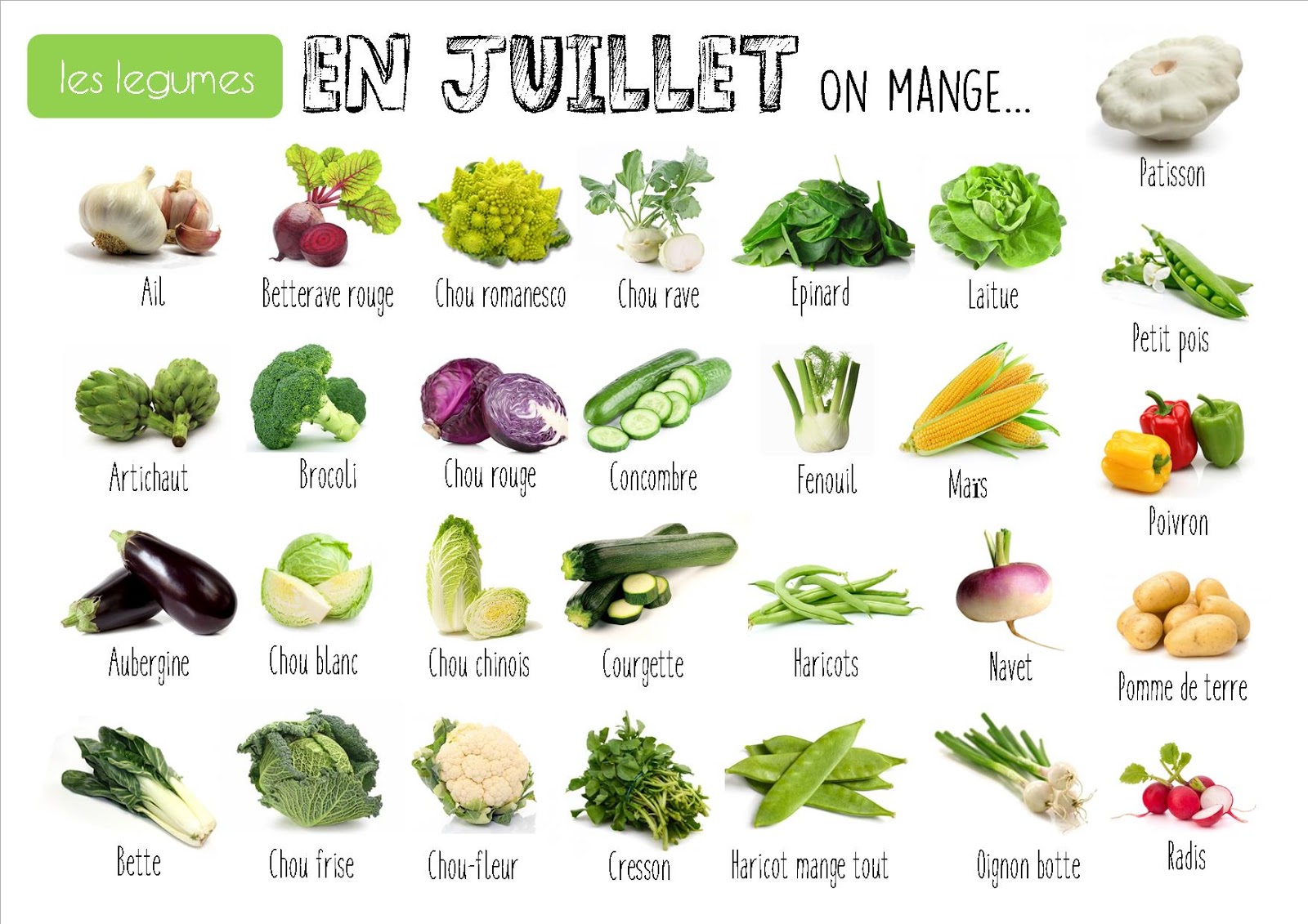 Les fruits et légumes en juillet Le dessert, c'est pour moi