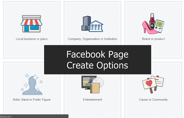 how create facebook page in hindi, facebook page kaise banaye puri jankari hindi me, how setup facebook page in hindi, facebook business pages ka setup kaise karen