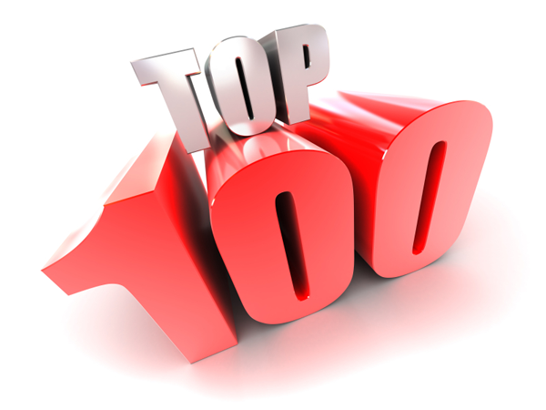 Top 100 Sites & Apps of 2014 | Tech Learning