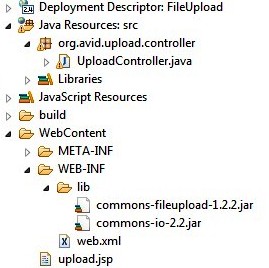 The Java Trail: Form-based File Upload in J2EE Web Application Part 1