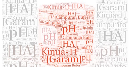 Menghitung Ph Campuran Dua Larutan Bufer Dengan Ph Tertentu Urip Dot Info