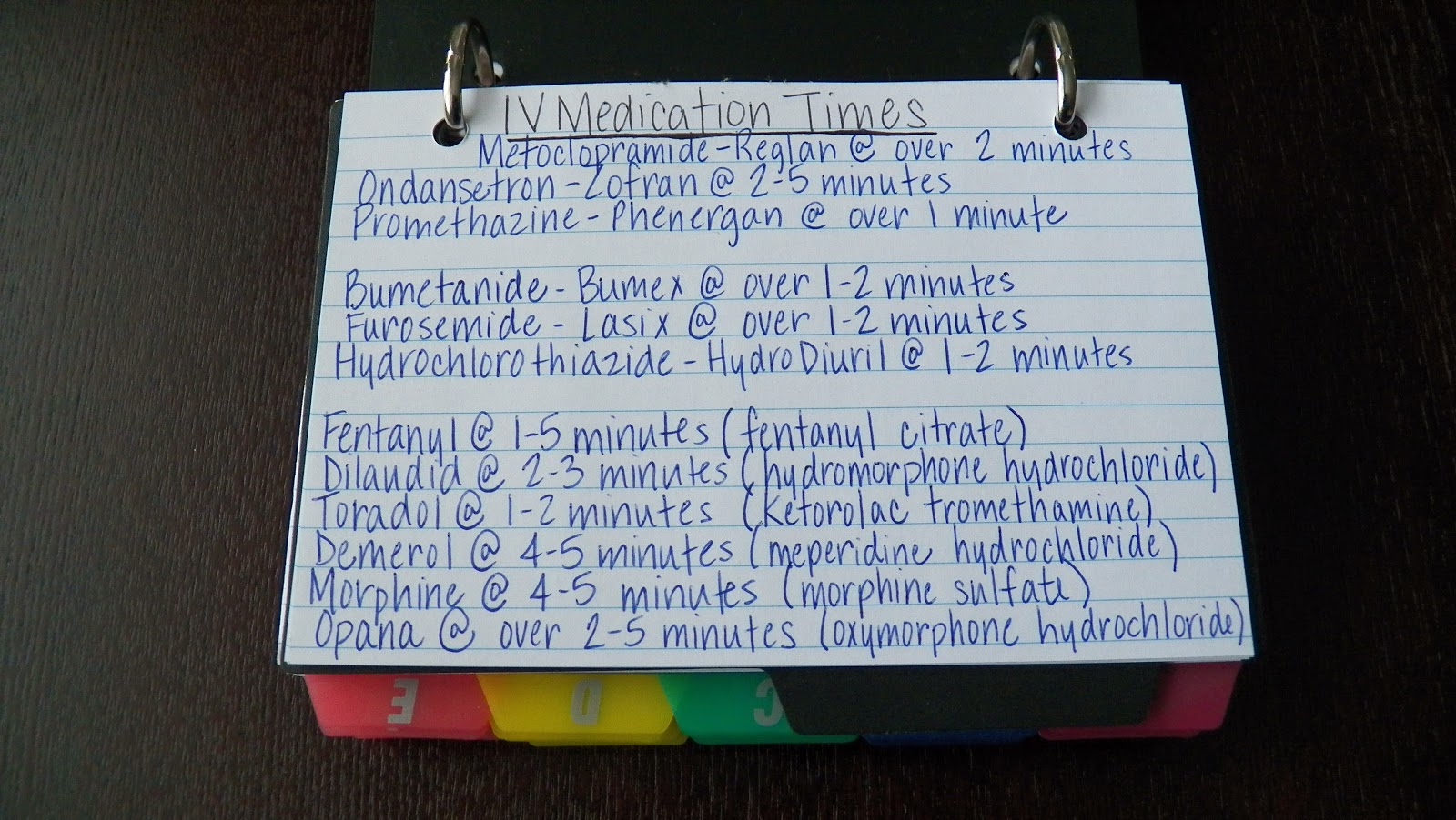 Nurse Nacole Nursing Resources How To Make Your Nursing Brain Book