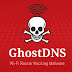 GhostDNS ataca Roteadores no Brasil