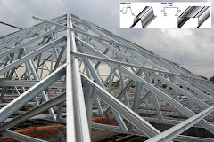 HARGA BORONG JASA TUKANG PASANG BAJA RINGAN JAKARTA UTARA