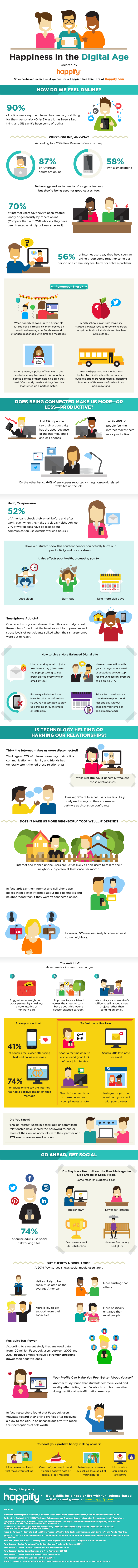 Happiness in the Digital Age - #infographic