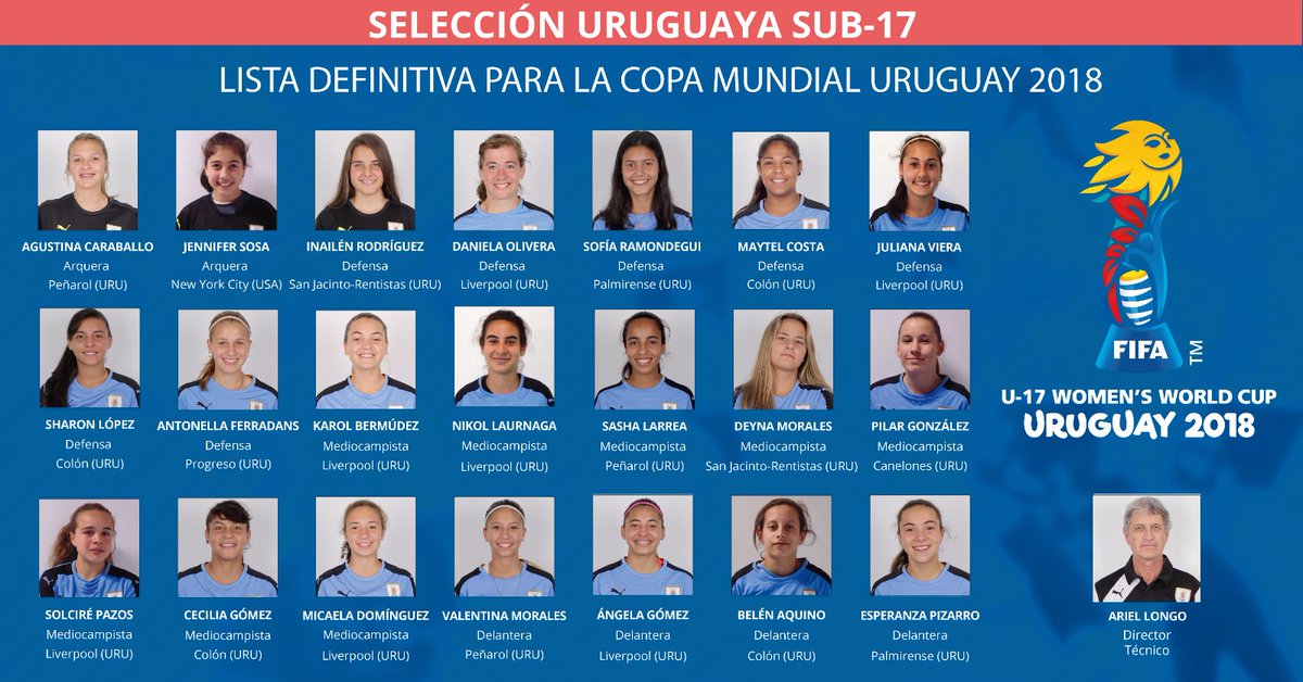 MOMO Uruguay - Clubes con mas títulos (locales e internacionales
