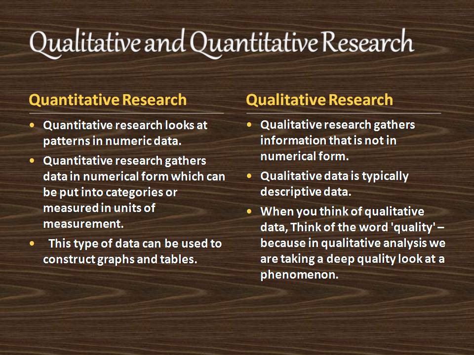 Quantitative market research. Quantitative research. Qualitative research vs quantitative research. Qualitative and quantitative research methods. Qualitative and quantitative methods.