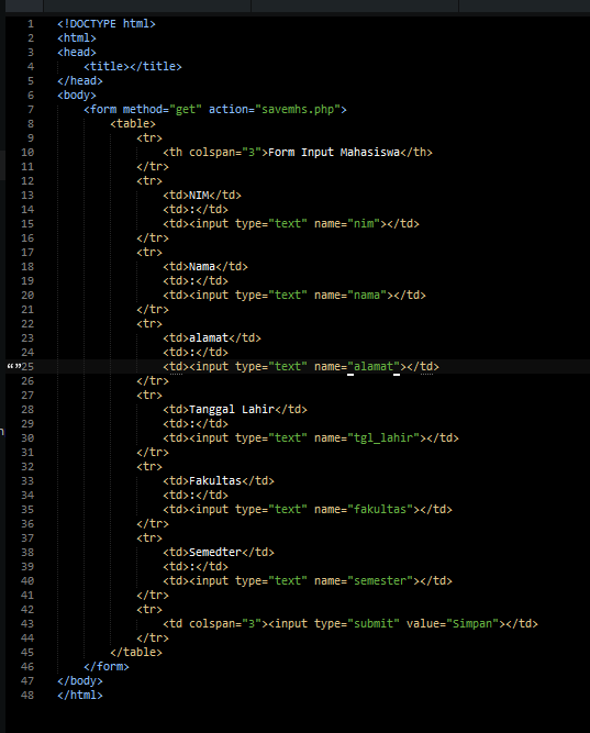 Html td id. Td html. input php.