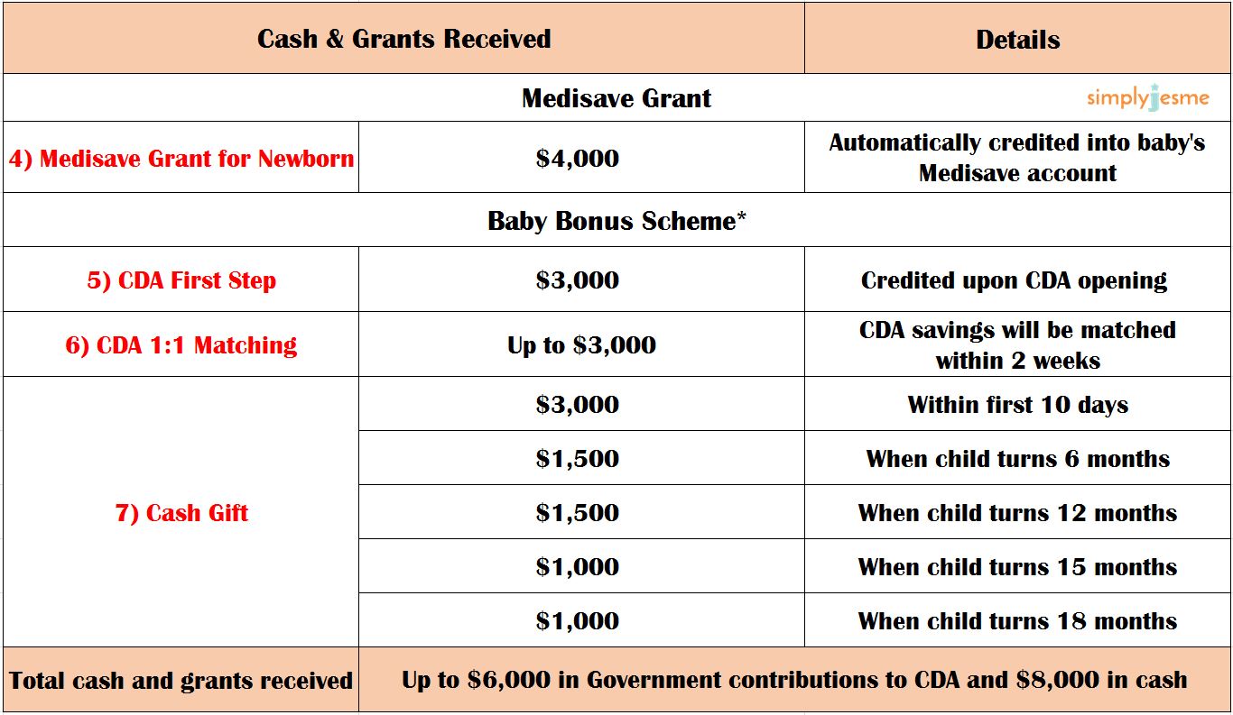 9 financial tips you must know during the 9 months pregnancy SimplyJesMe