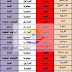 الدروس المحذوفة والمقررة فى جغرافيا الشهادة الإعدادية ترم ثانى2018 الدروس المحذوفة والمقررة فى جغرافيا الشهادة الإعدادية ترم ثانى2018