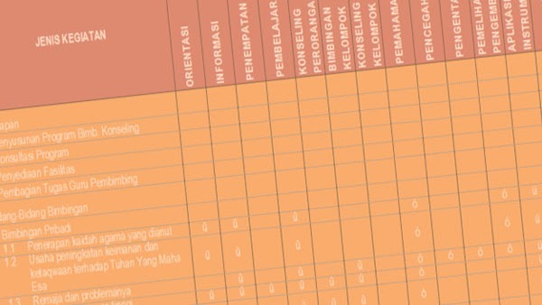 Contoh Program Bimbingan Konseling Ma Kelas 1 2 3 Kurilulum 2013