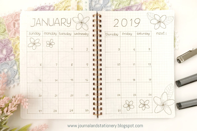 bullet journal, bullet journal layout, bullet journal 2019, bullet journal january 2019, journal notebook, journal planner, bullet journal indonesia, how to make bullet journal, memulai bullet journal