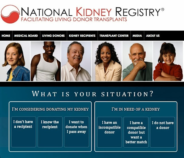 National Kidney Registry Facilitating Living Donor Transplants