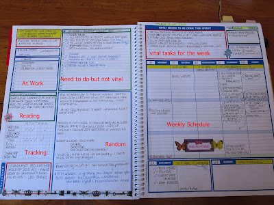Plannerisms: Guest post: How Christine uses her Uncalendar planner