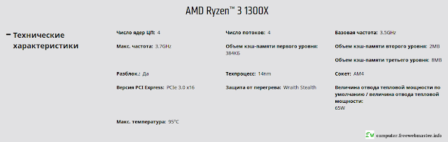 Технические характеристики (спецификация) процессора AMD Ryzen 3 1300X