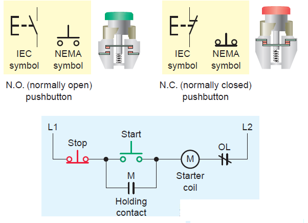 August 2014 ~ Electrical Engineering Pics autotransformer motor starter wiring diagram 