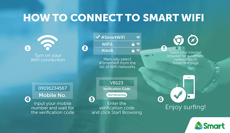 How to connect to Smart WiFi? How to connect to Smart WiFi?