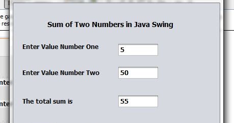 Free Programming Source Codes and Computer Programming Tutorials: Sum ...