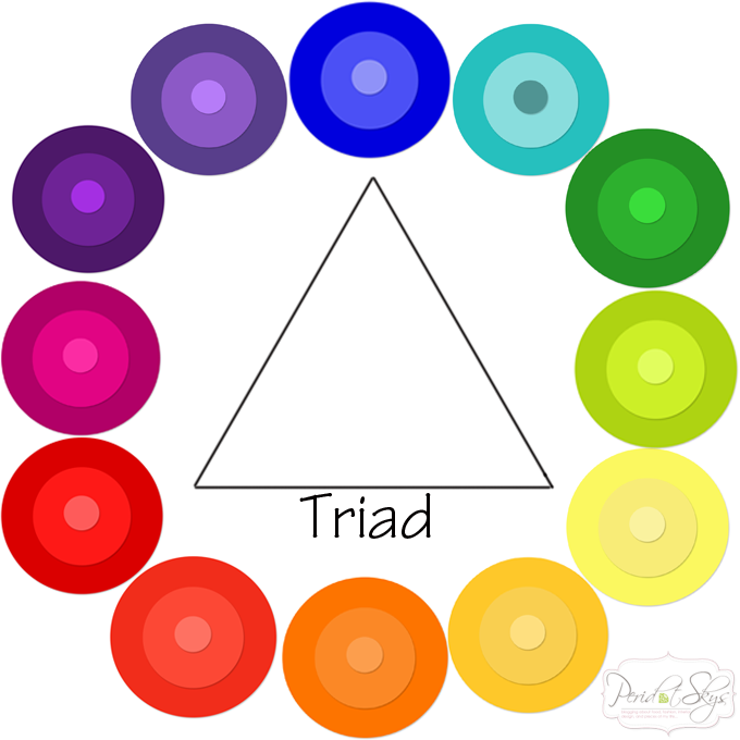 Color_Triad