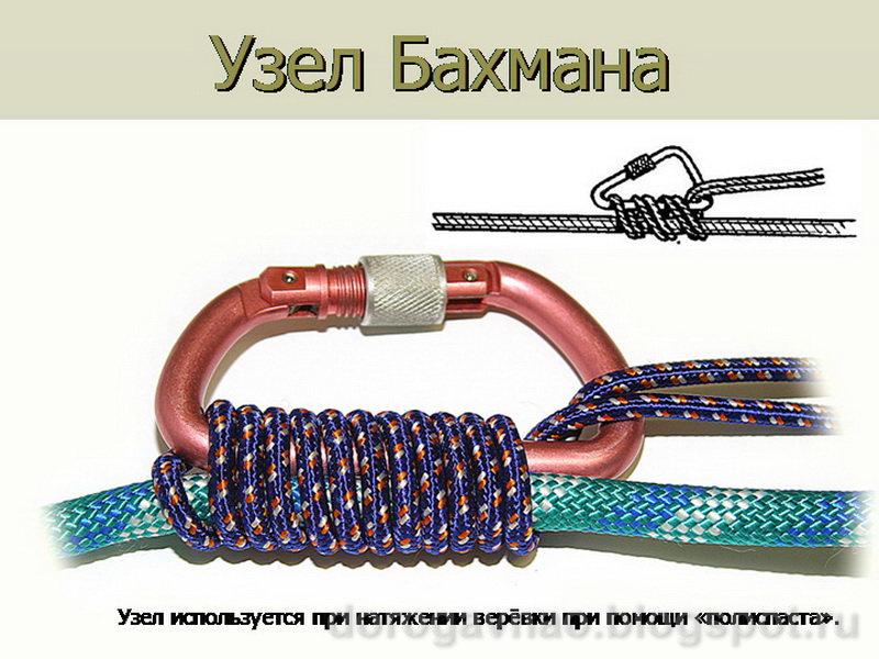 Узлы схема фото. Узел Бахмана. Туристские узлы схватывающий Бахмана. Узлы Бахмана веревки. Туристские узлы картинки.