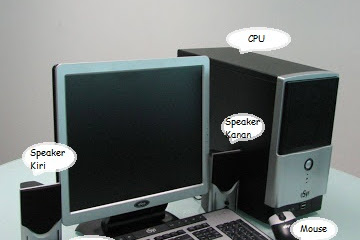 KOMPONEN KOMPUTER