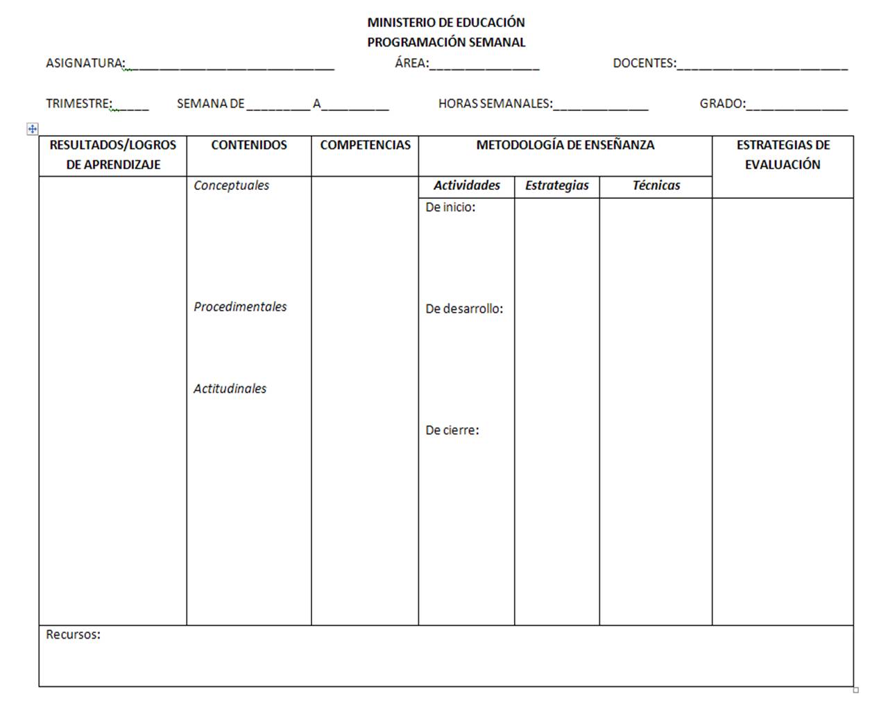 planning formats in panama annual and weekly teaching english in