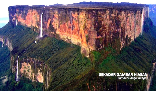 Dari Mana Punca Air Sungai ? Jawapan AL QURAN Sangat MENAKJUBKAN