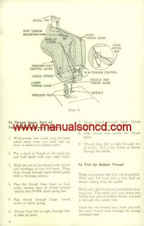 https://manualsoncd.com/product/kenmore-rotary-sewing-machine-instruction-manual-126781/