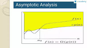 Analysis of Algorithms | Part 1 (Asymptotic Analysis) - learnengineering4u