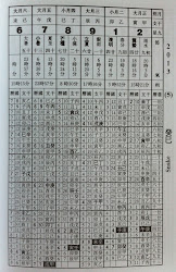 Calendário Chinês