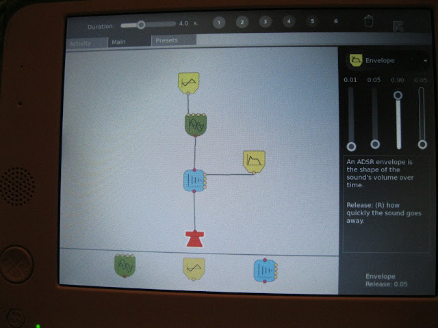 STEAMD: One Laptop per Child and the Original XO Computer