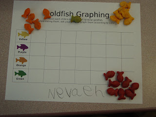 Mrs. Tucker's Class: One Fish, Two Fish, Red Fish, Blue Fish